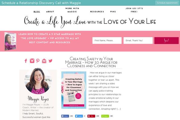 modernmarried.com site used Mm_theme