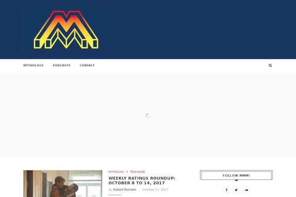 Site using Poll-wp plugin
