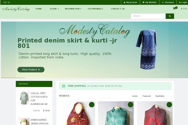 Site using Rit-core plugin