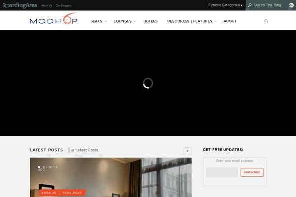 Site using Social Media Widget plugin
