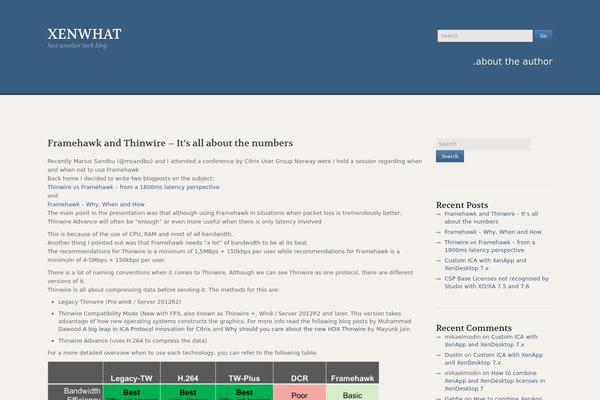 Site using Onecom-themes-plugins plugin