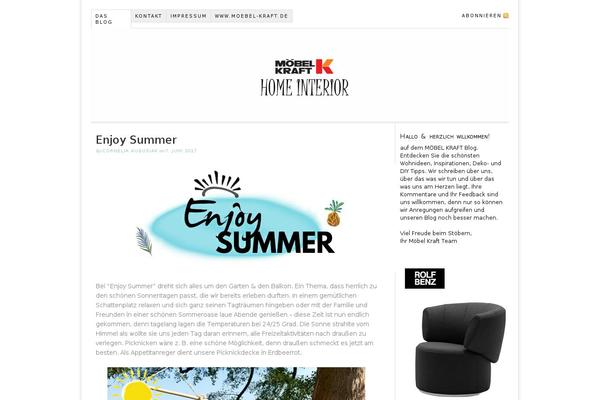 Site using WP-Cumulus plugin