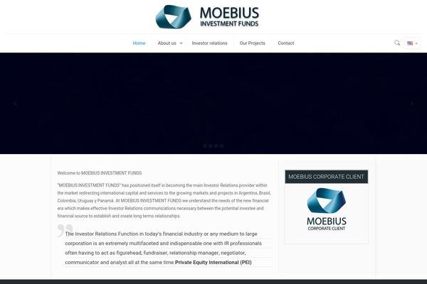 Site using Polylang plugin