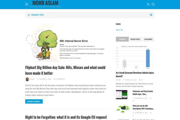 Site using FameShortcodes plugin