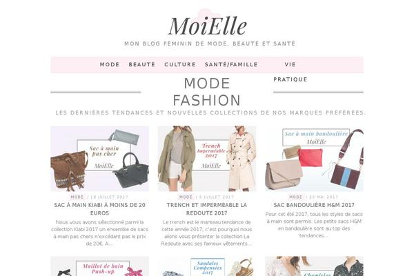 Site using Shortcodes-indep plugin