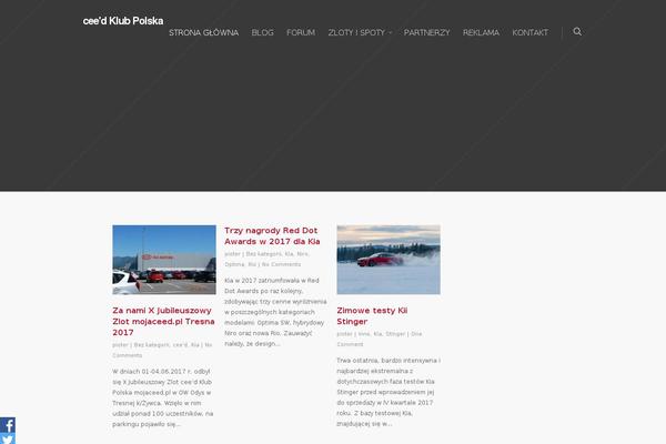Site using Google Analytics Dashboard for WP plugin