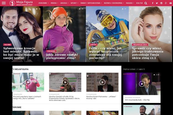 Site using Mvp-scoreboard plugin