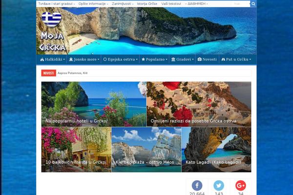 Sintia theme websites examples