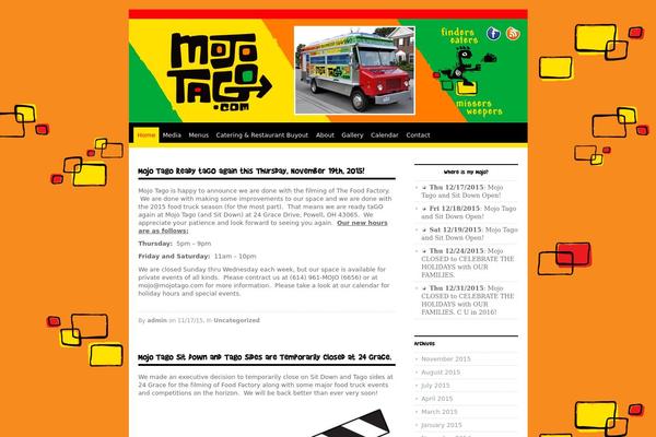 Site using Fonts plugin