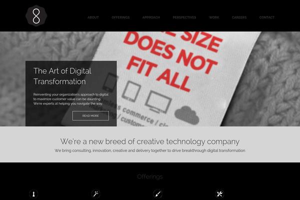 Site using Featured Video Plus plugin