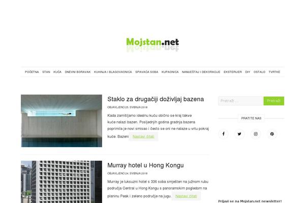 Site using Allow-webp-image plugin