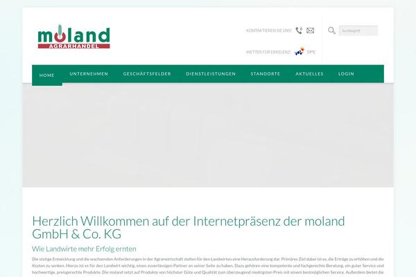 Brandon theme site design template sample
