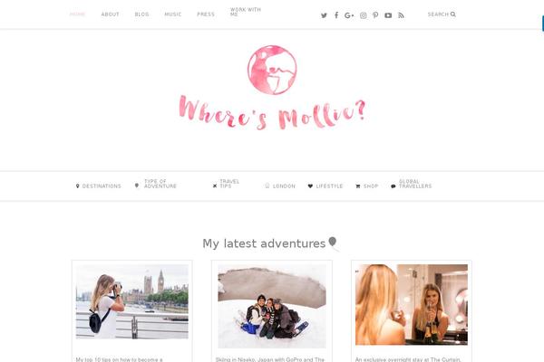 Site using Interactive-world-maps plugin