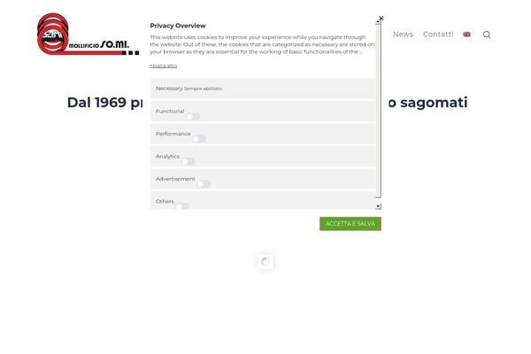 mollificiosomi.it site used Sohopro