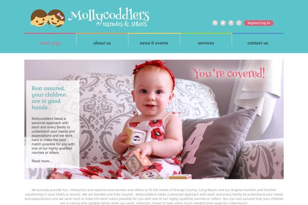 Site using Cherry-plugin plugin