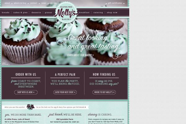 Site using ABG Rich Pins plugin