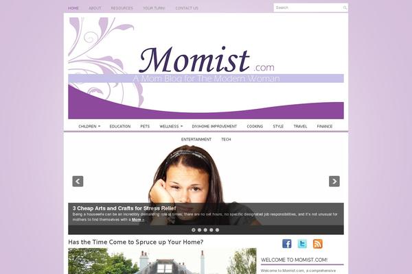 Site using Social Widget plugin