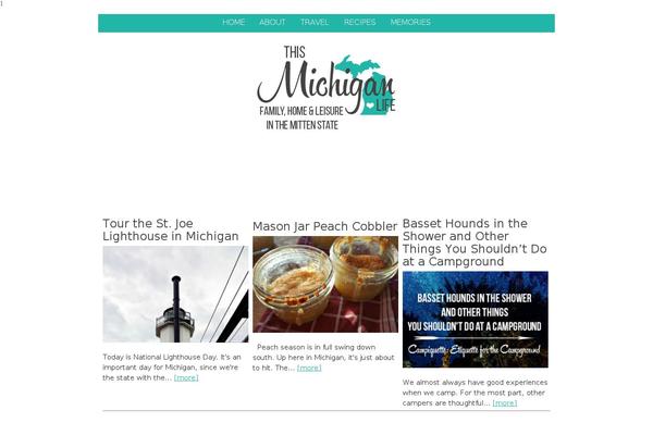Site using Yuzo - Related Posts plugin