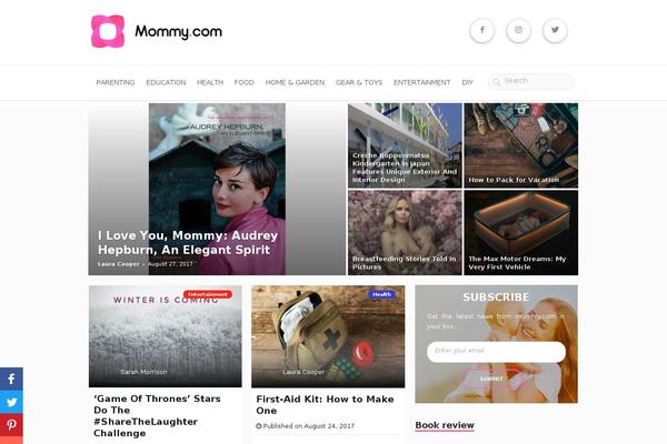 Site using Featured Video Plus plugin