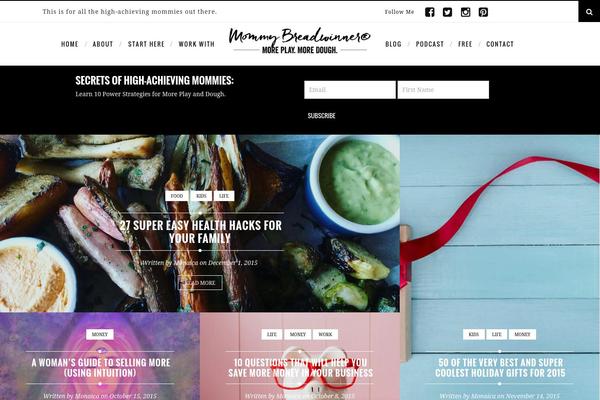 Site using Easy FancyBox plugin