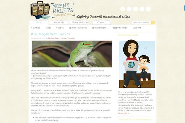 Site using Contextual Related Posts plugin