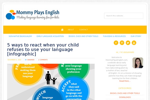 Modern Blogger Pro theme site design template sample