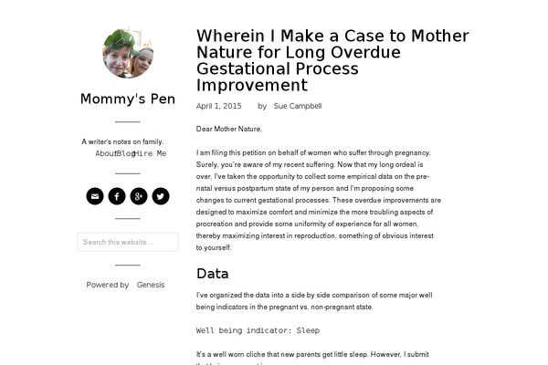 Site using What Would Seth Godin Do plugin