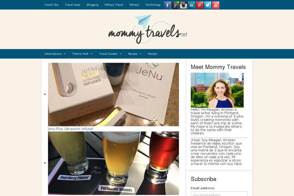 Perfect theme websites examples