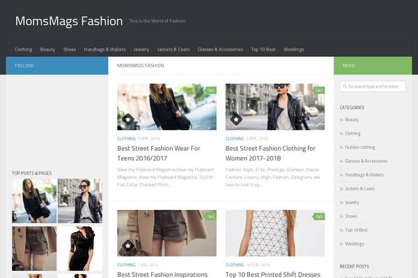 Site using WP-PostRatings plugin