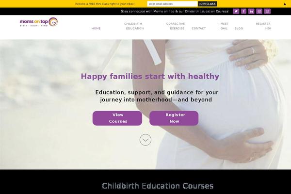 Site using Cyclone Slider 2 plugin