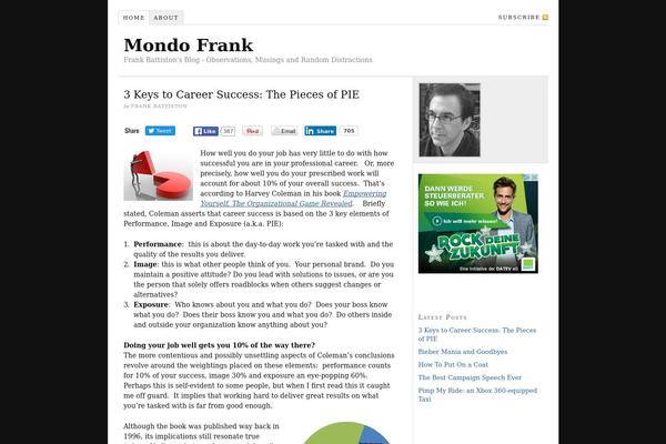 Thesis_182 theme site design template sample