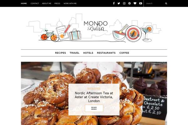 Site using Portfolio-by-lisa-westlund plugin