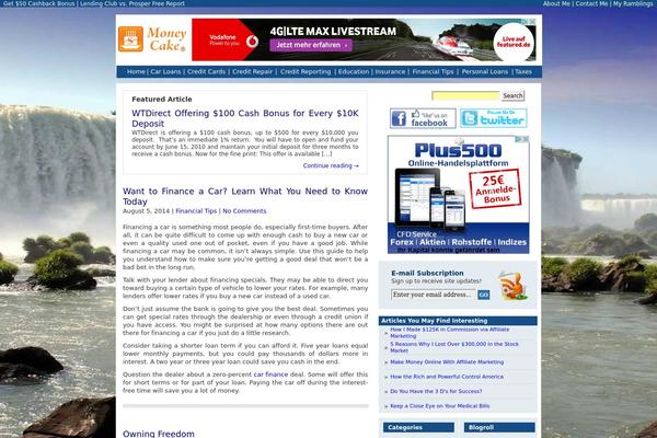 money-cake.com site used Topics