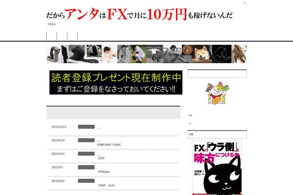 moneykincat.com site used Keni61_wp_corp_140211