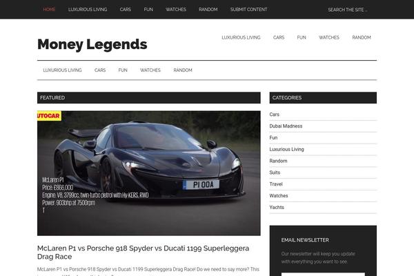Site using Lightbox CSS3 plugin