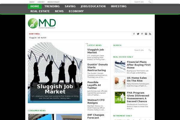 Site using Searchiq plugin