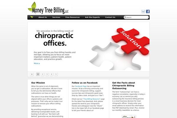 Iblogpro theme site design template sample