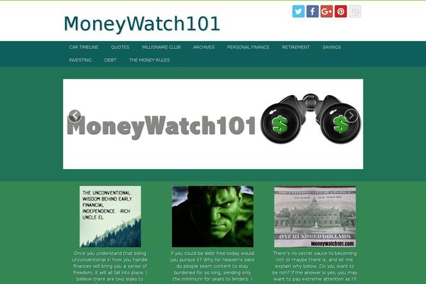 Site using ScrollTo Top plugin