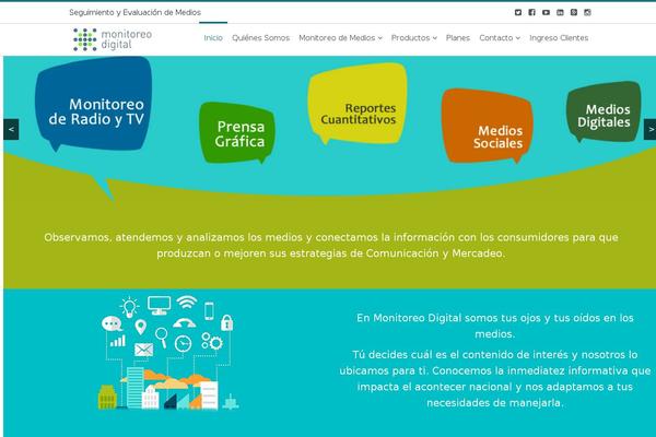 Site using Sh-shortcodes plugin
