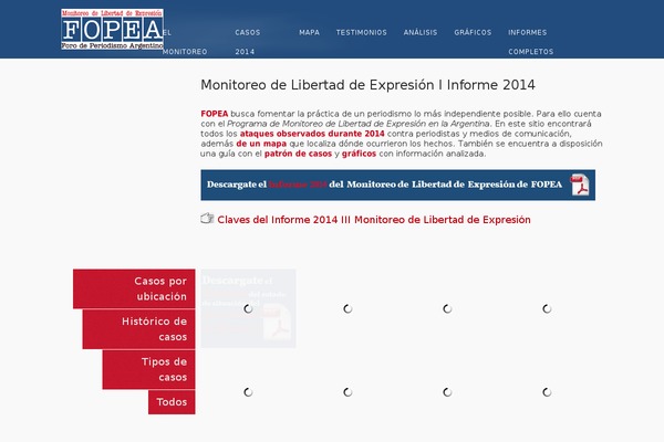 monitoreolde.com.ar site used Alexia