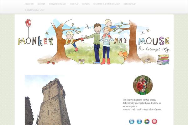 Site using MapPress Easy Google Maps plugin
