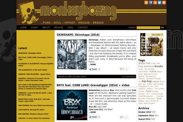 Site using Star Rating for Reviews plugin