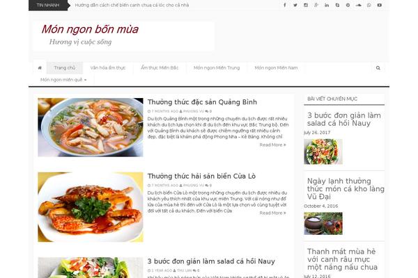 Site using Featured Posts plugin