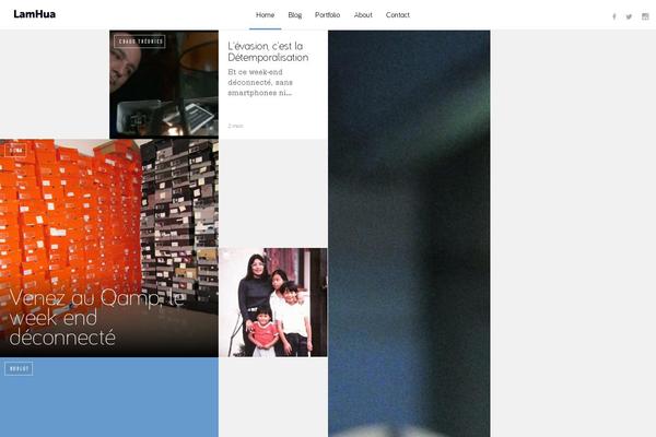 Site using WP-Piwik plugin