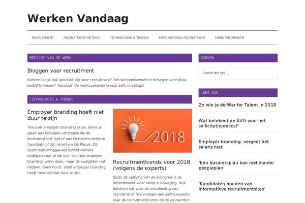 Site using Featured-post-with-thumbnail plugin