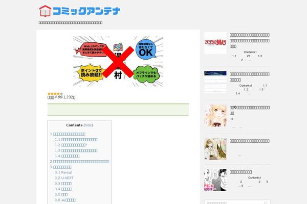 Site using St-af-cpt plugin