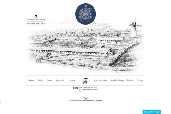 Site using Ch_scc_woo plugin