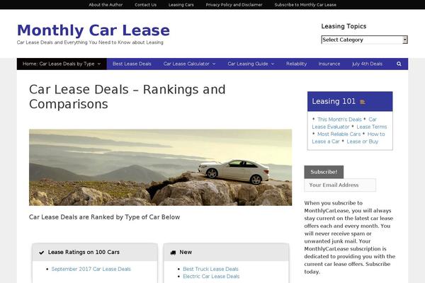 Site using Add Twitter, Facebook Like, Google plus one Social share plugin