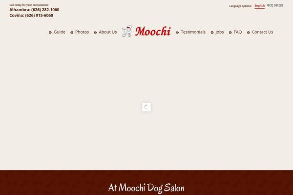 Site using Wonderplugin-carousel plugin