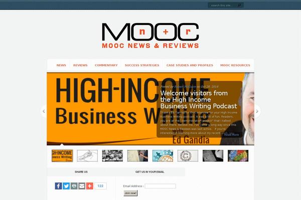 Aggregate1 theme websites examples